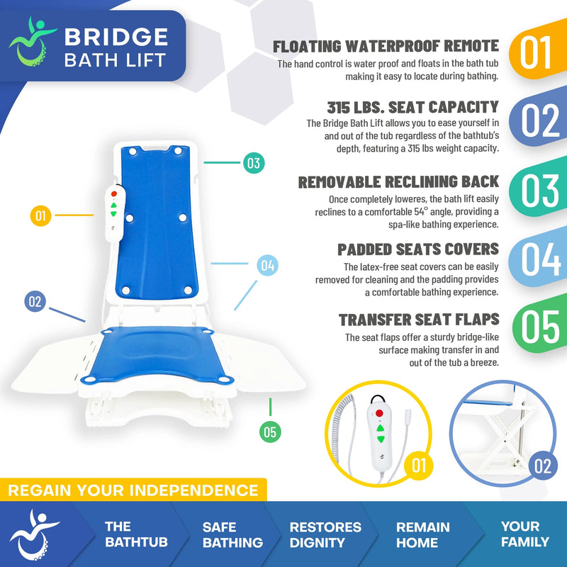 Bridge Bath Lift & Fall Recovery Lift