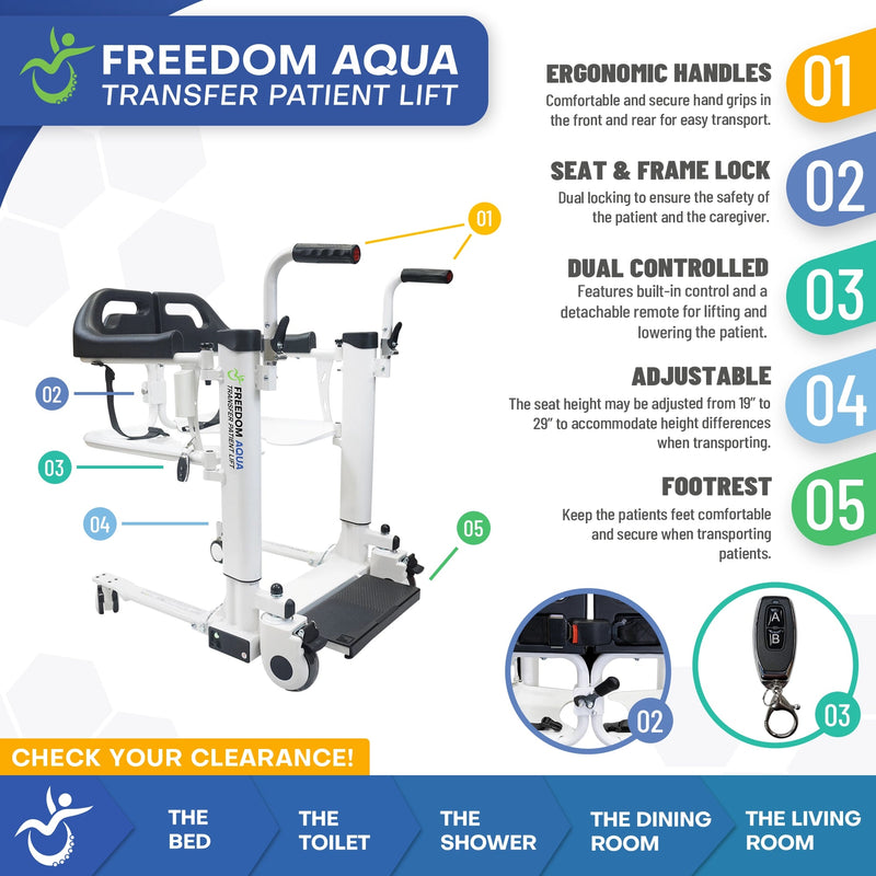 Freedom Aqua Waterproof Patient Lift – Sling-Free
