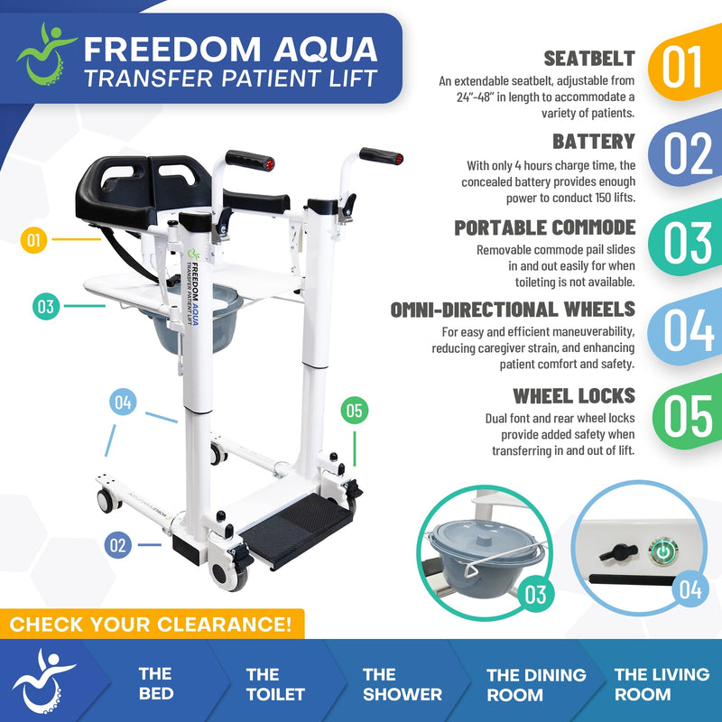 Freedom Aqua Waterproof Patient Lift – Sling-Free