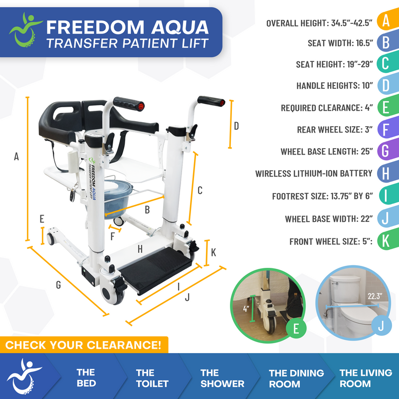 Freedom Aqua Waterproof Patient Lift – Sling-Free