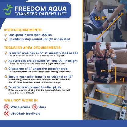 Bathroom Transfer Lift with Built-In Commode — Safe Bathroom Transfers with PT Coaching, RN Support & Fit-Right™