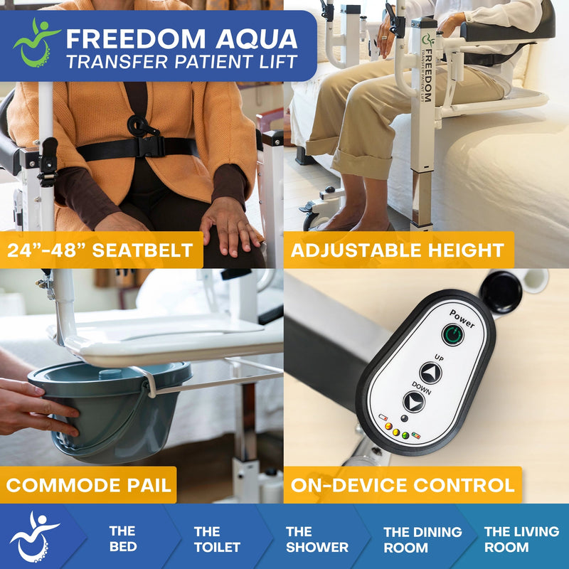 Freedom Aqua Waterproof Patient Lift – Sling-Free