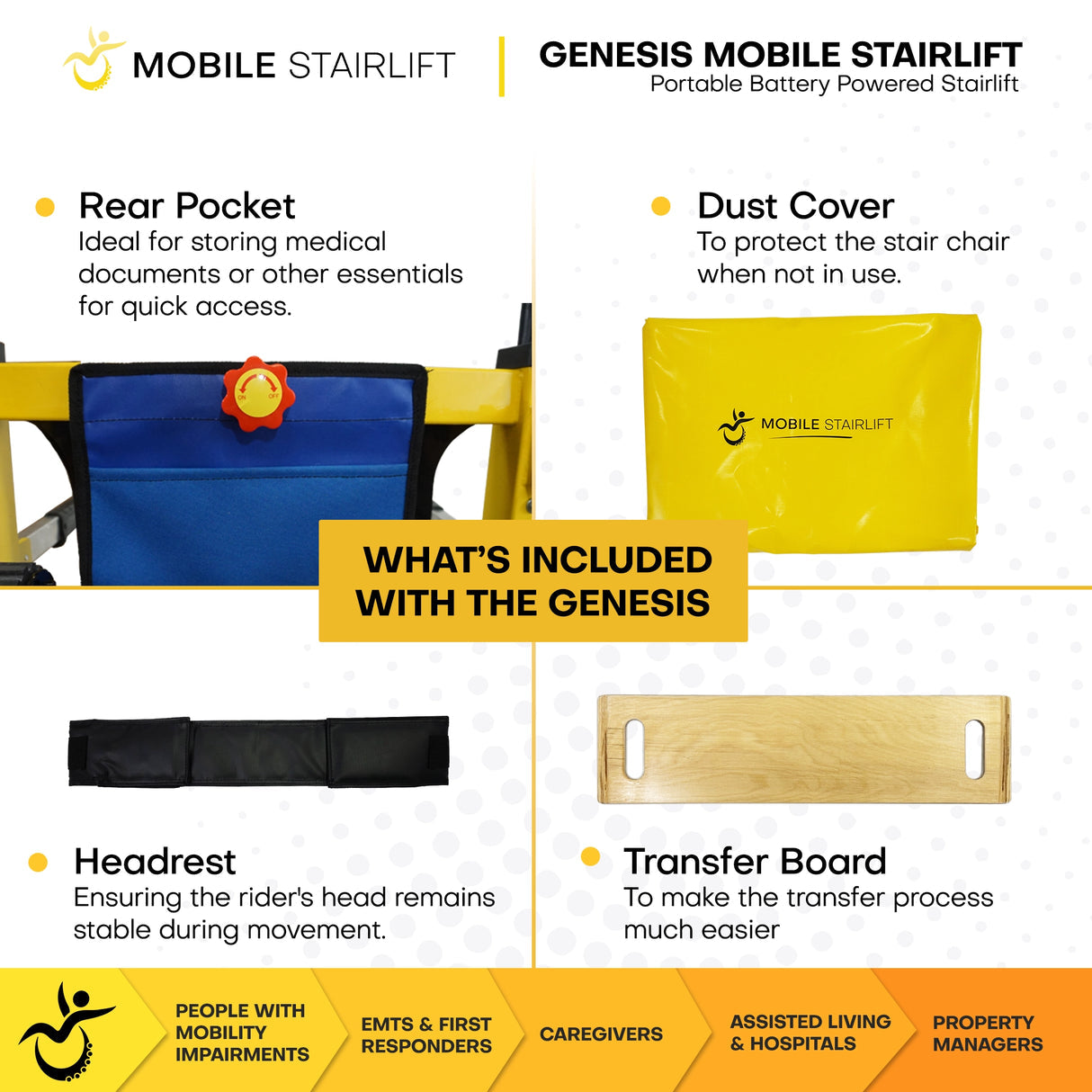 Genesis Mobile Stairlift – Battery Powered and Portable