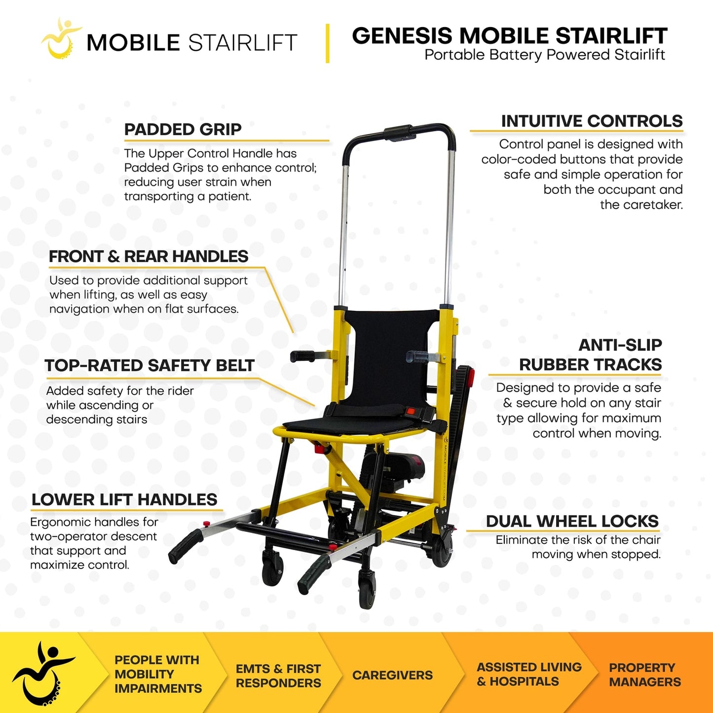 Genesis Mobile Stairlift – Battery Powered and Portable