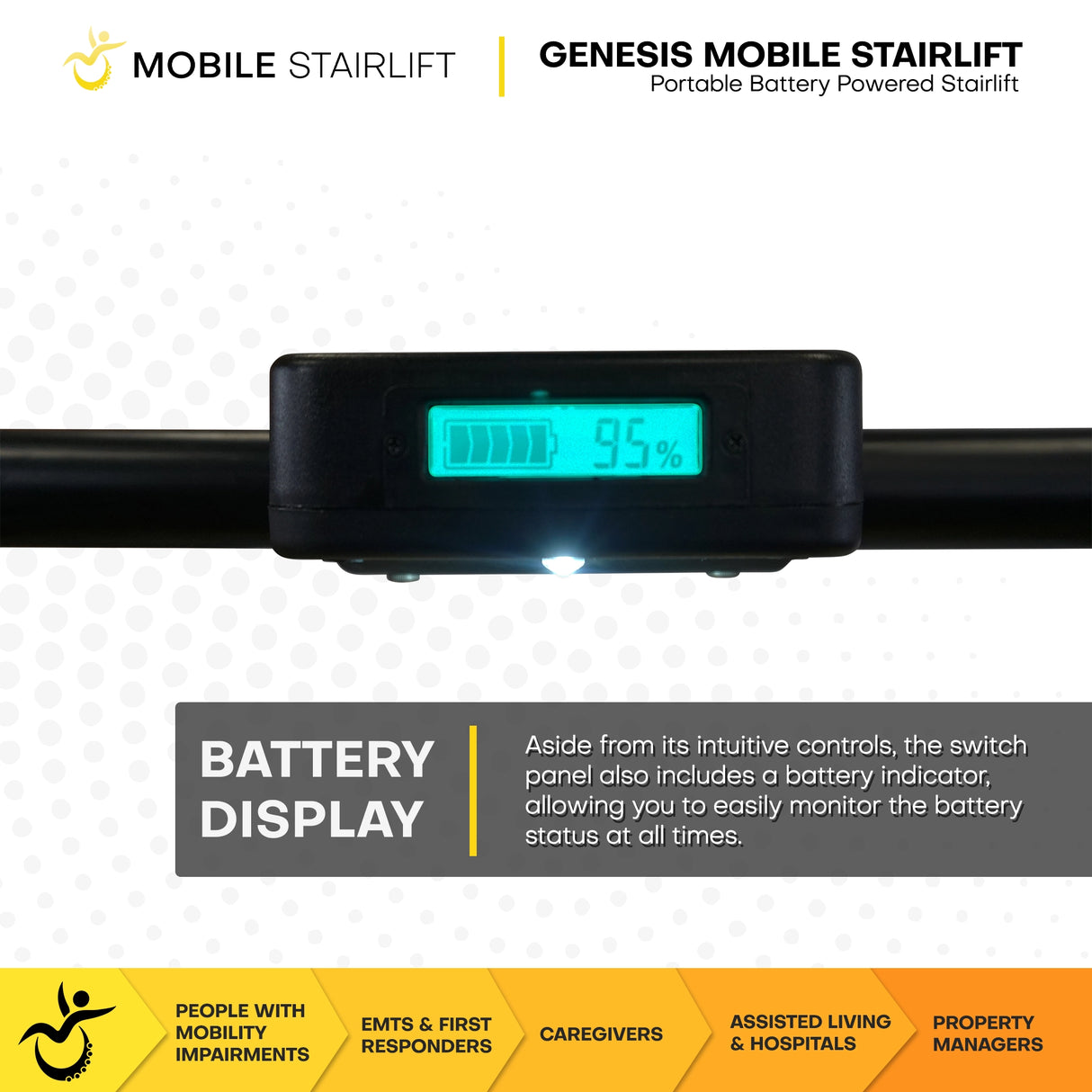 Genesis Mobile Stairlift – Battery Powered and Portable