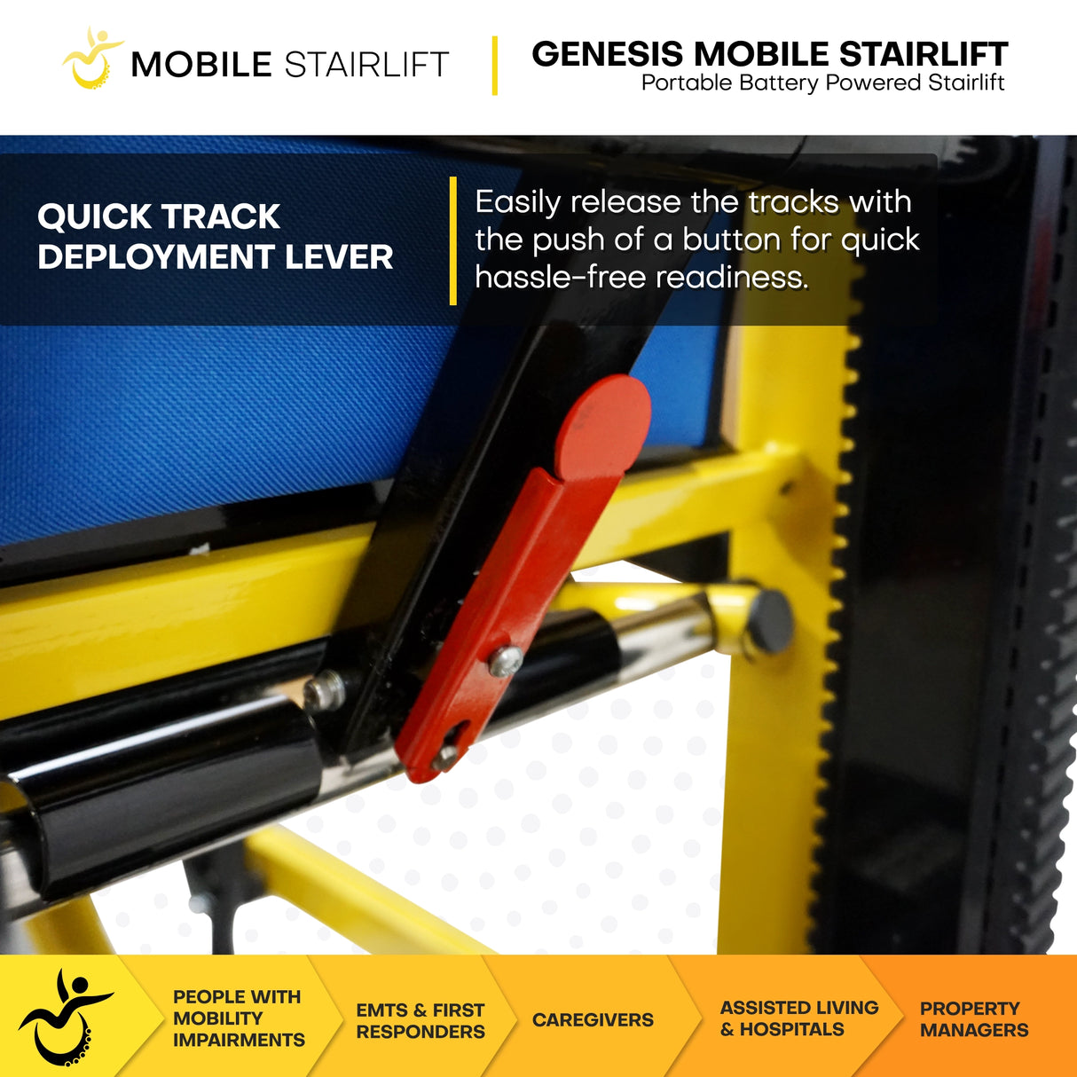 Genesis Mobile Stairlift – Battery Powered and Portable