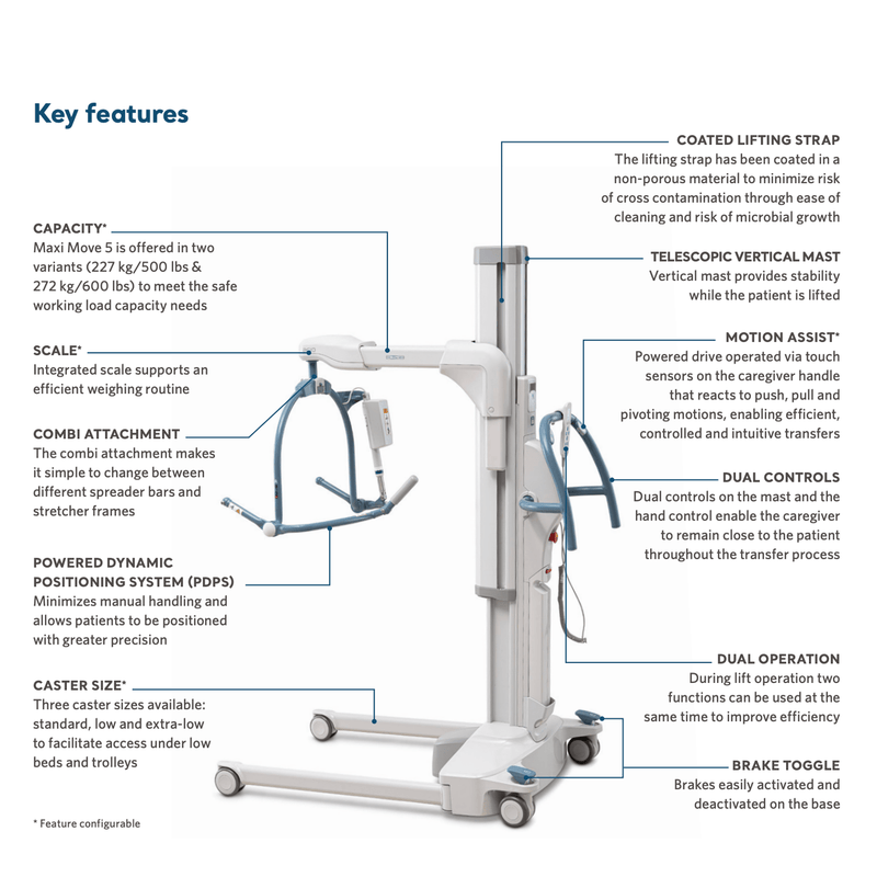 Arjo Maxi Move Powered Full Body Patient Floor Lift