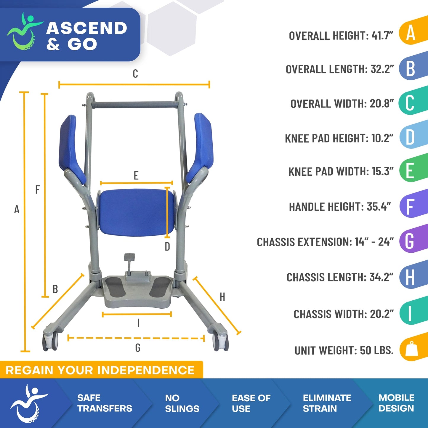 Ascend & Go Sit to Stand Mobile Patient Lift