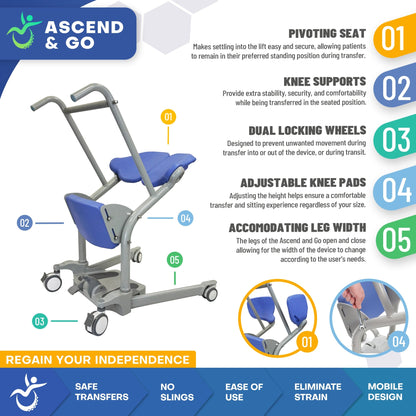 Ascend & Go Sit to Stand Mobile Patient Lift