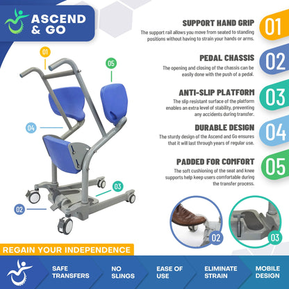 Ascend & Go Sit to Stand Mobile Patient Lift